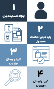 لوازم جانبی موبایل