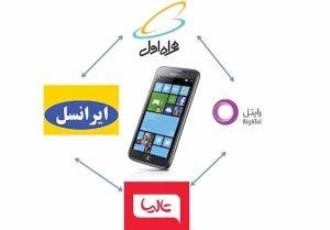 ترابرد