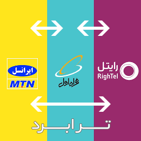 ترابرد
